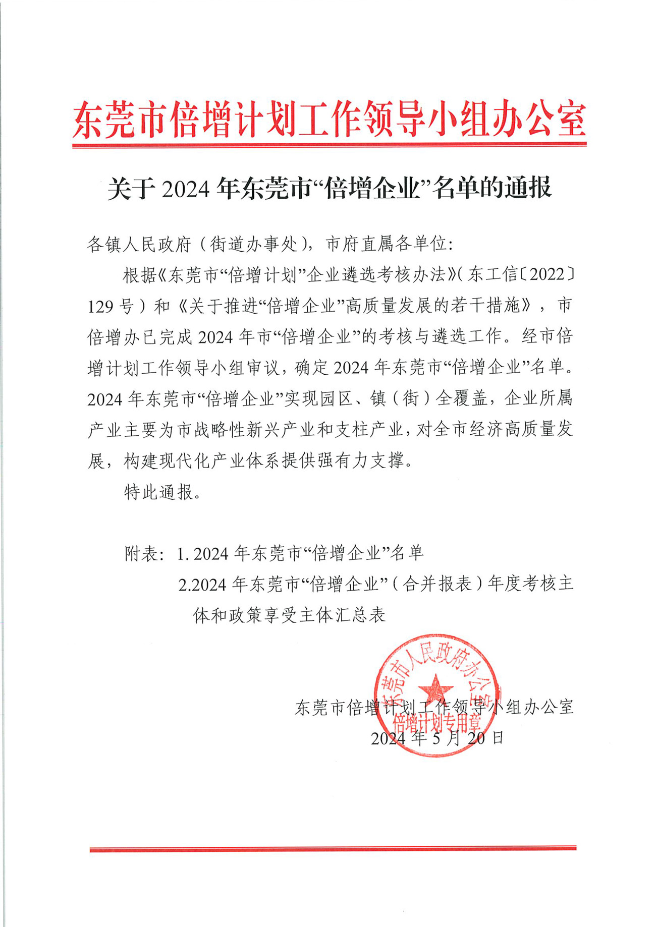關于2024年東莞市“倍增企業”名單的通報